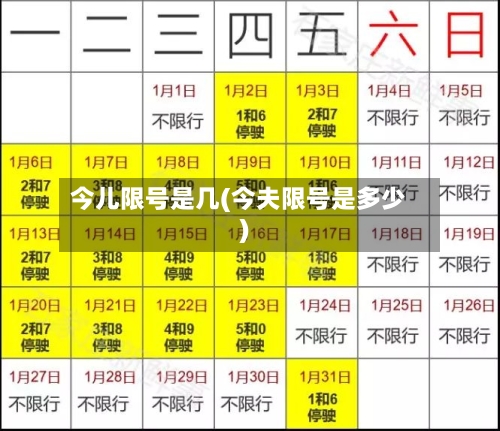 今儿限号是几(今夫限号是多少)-第1张图片