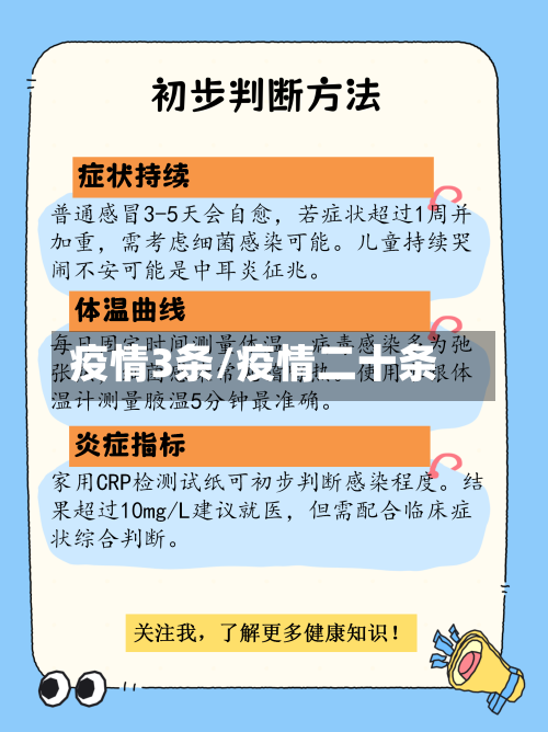 疫情3条/疫情二十条-第2张图片