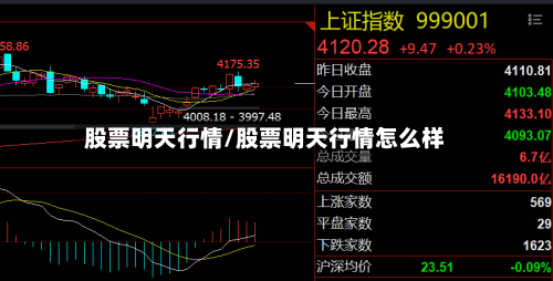 股票明天行情/股票明天行情怎么样-第2张图片