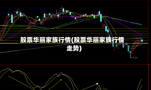 股票华丽家族行情(股票华丽家族行情走势)-第2张图片