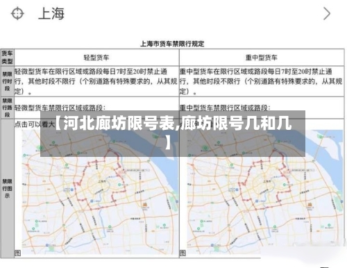 【河北廊坊限号表,廊坊限号几和几】-第1张图片