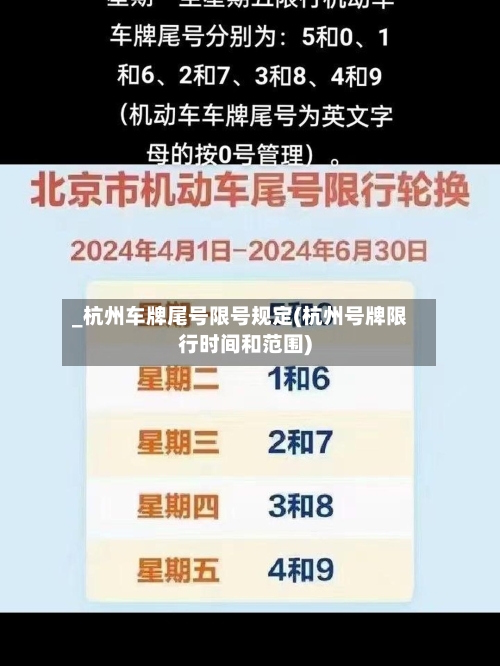 _杭州车牌尾号限号规定(杭州号牌限行时间和范围)-第2张图片