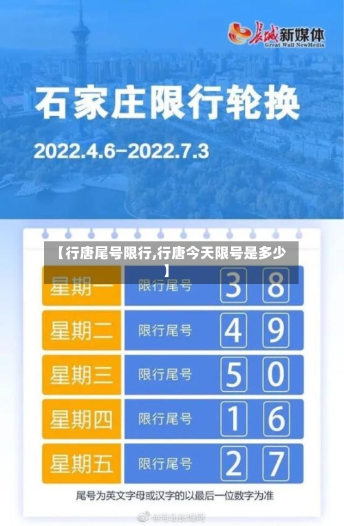 【行唐尾号限行,行唐今天限号是多少】-第2张图片
