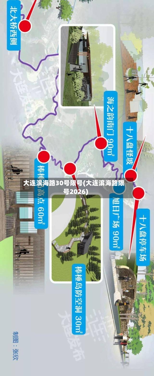 大连滨海路30号限号(大连滨海路限号2026)-第1张图片