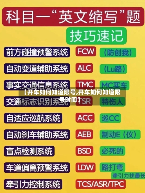 【开车如何知道限号,开车如何知道限号时间】-第2张图片