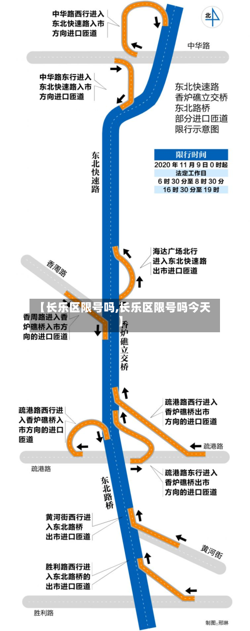 【长乐区限号吗,长乐区限号吗今天】-第1张图片