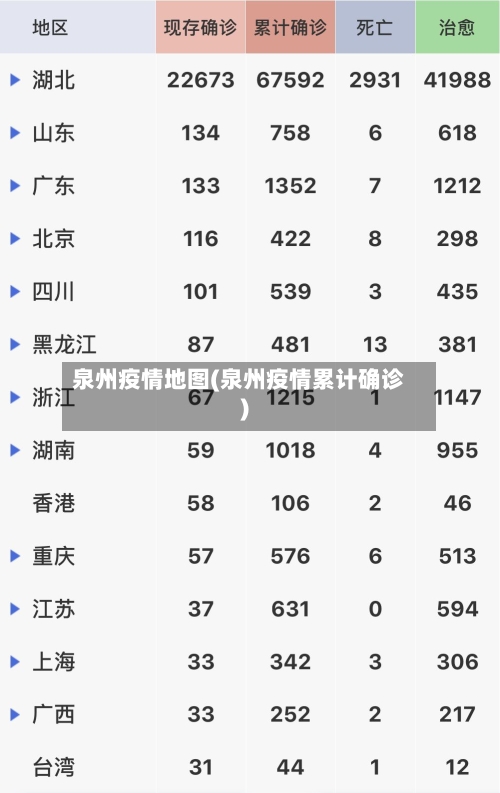 泉州疫情地图(泉州疫情累计确诊)-第1张图片